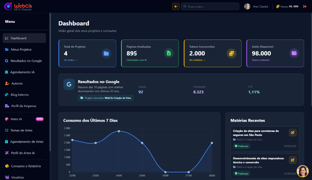 Dashboard Geral & Métricas em Tempo Real