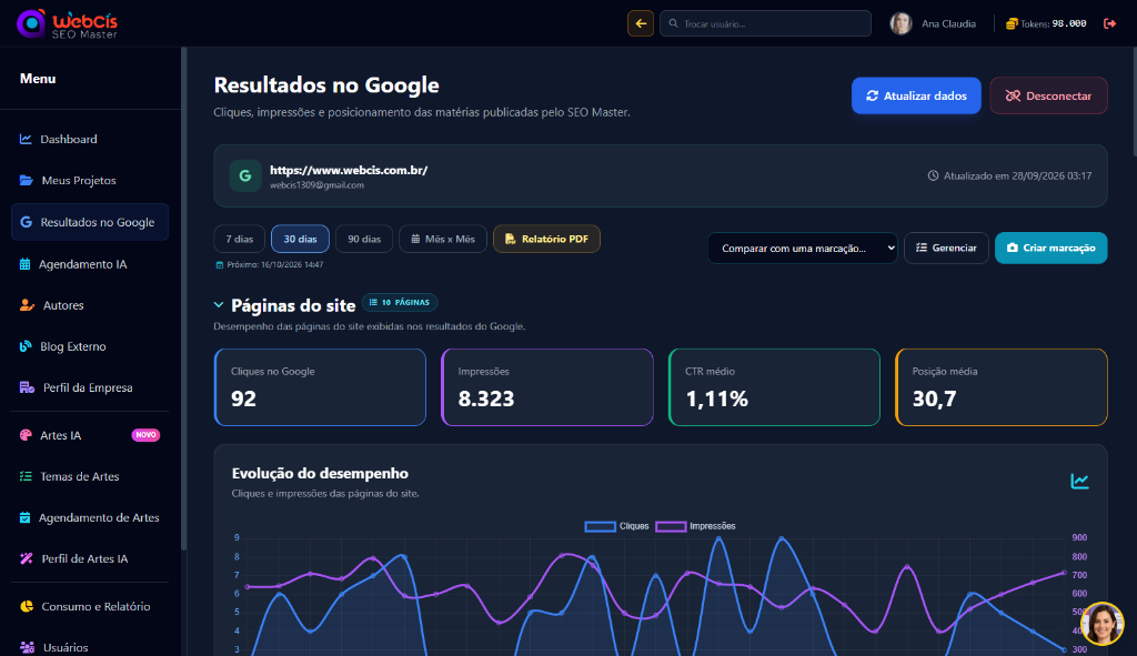 Resultados no Google & Search Console